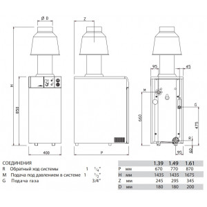 Газовый напольный котел Baxi SLIM EF 1.49 с открытой камерой