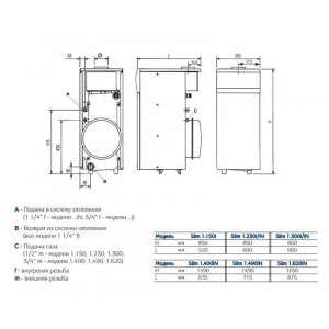 Baxi SLIM 1.230 i котел газовый напольный с открытой камерой