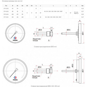 РОСМА Термометр биметаллический 100 мм c защитной гильзой 120 градусов 1/2 осевой шток 100х6 мм БТ-51.211